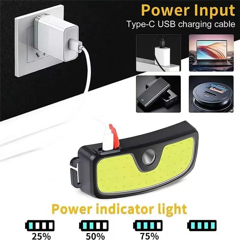 Krachtige COB-koplamp Type-c/U - Fish Finder Battery recensie en prijs