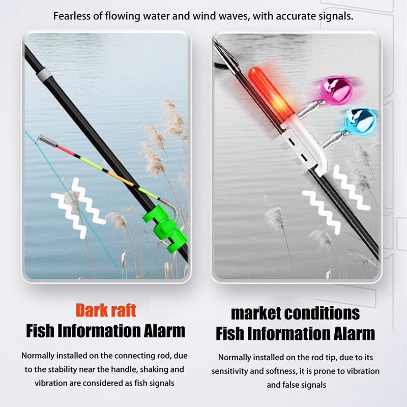 Nachtvissen Afneembare waterdi - Fish Alarm recensie en prijs